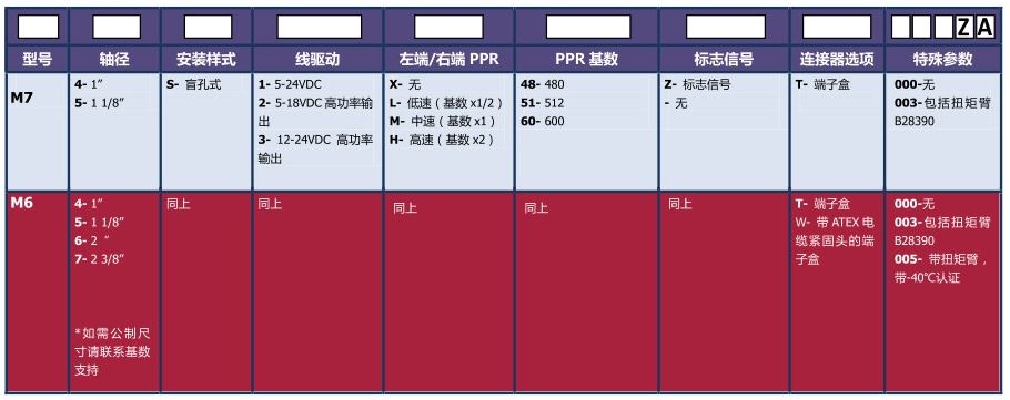 欧美性猛交XXXX乱大交3