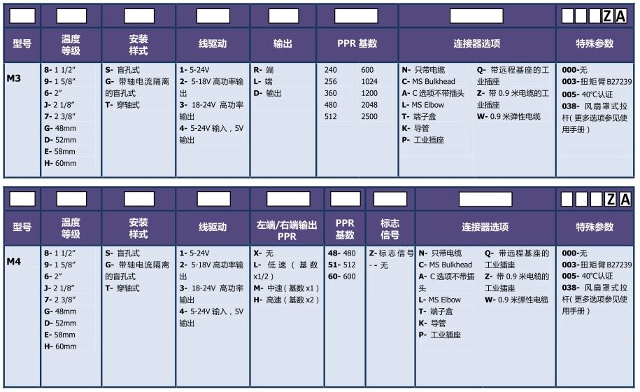 欧美性猛交XXXX乱大交3