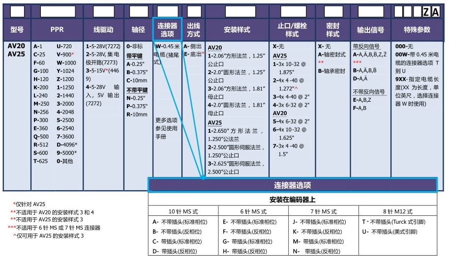 欧美性猛交XXXX乱大交3